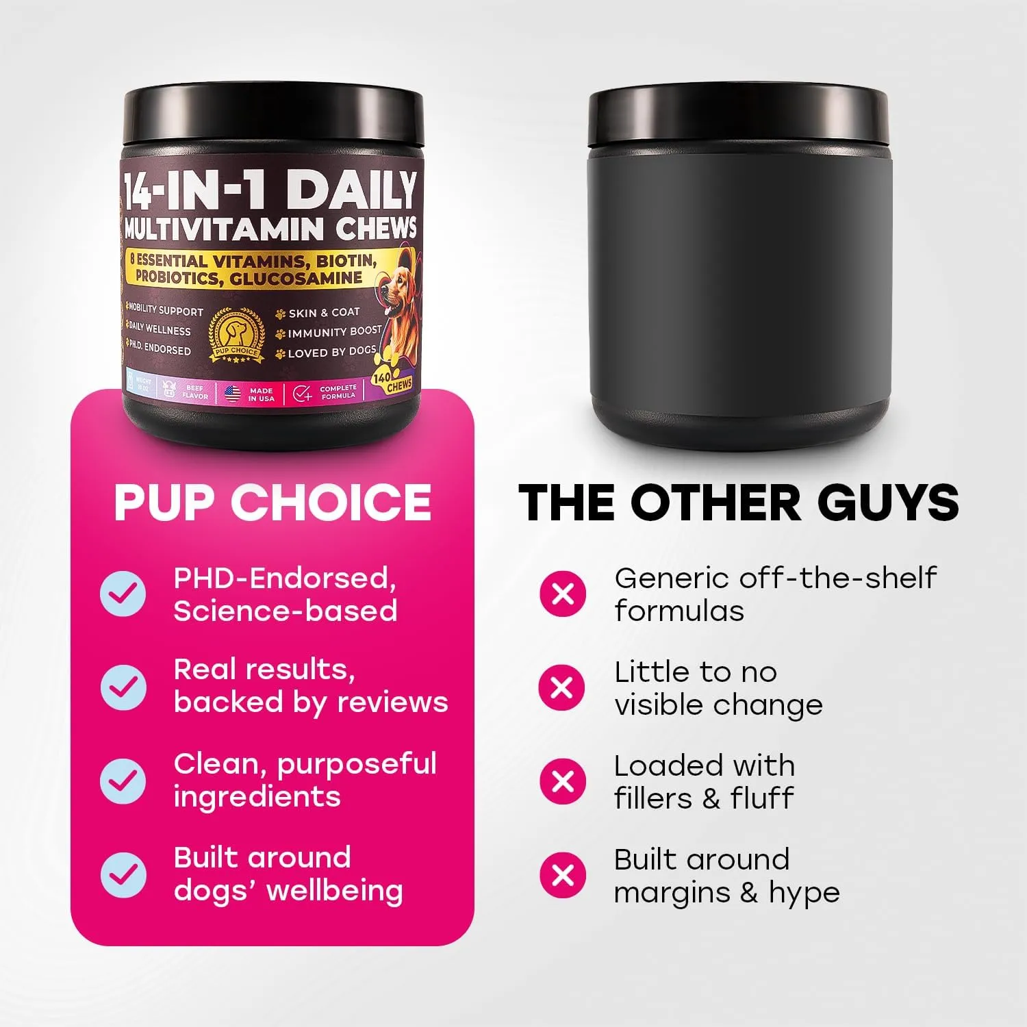 14-in-1 Multivitamin Treats for Dogs - PhD Endorsed 8 Vitamins, Biotin, Probiotics, Glucosamine - Daily Wellness, Immunity, Skin & Coat, Mobility 140 Treats - Beef Flavor - Made in USA