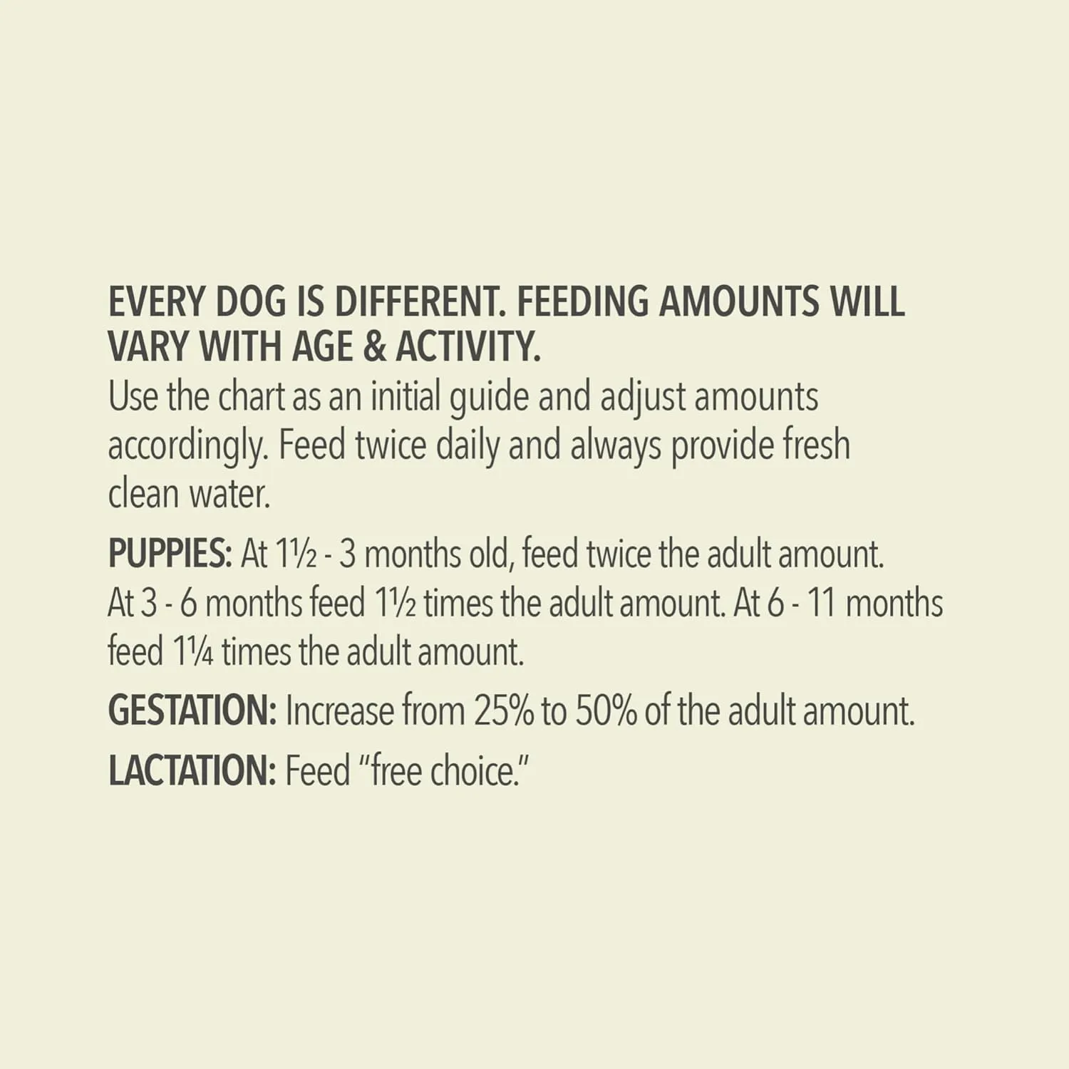 ACANA Wholesome Grains Dry Dog Food, Free-Run Poultry, Real Chicken & Turkey and Eggs Dog Food Recipe, 22.5lb
