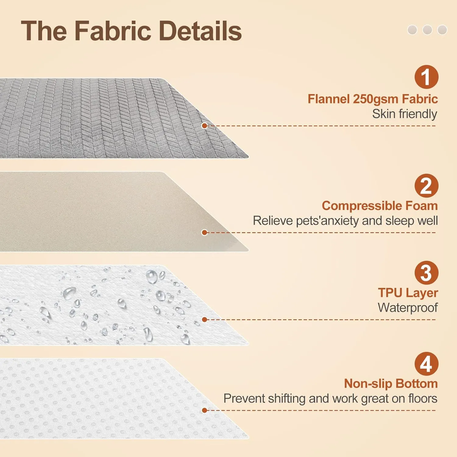 BEAUTYZOO Dog Bed Crate Mat Washable, Dog Kennel Pad for Small Dogs, Anti-Slip Soft Fluffy Puppy Sleeping Mattress for Cages, Durable Cozy Pet Travel Car Bed 24 x 18 Inch, Gray Wheat