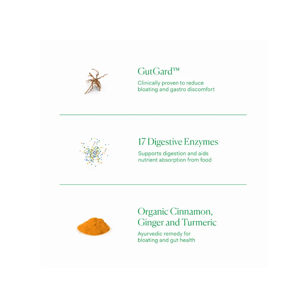 Debloat  Digestive Enzymes