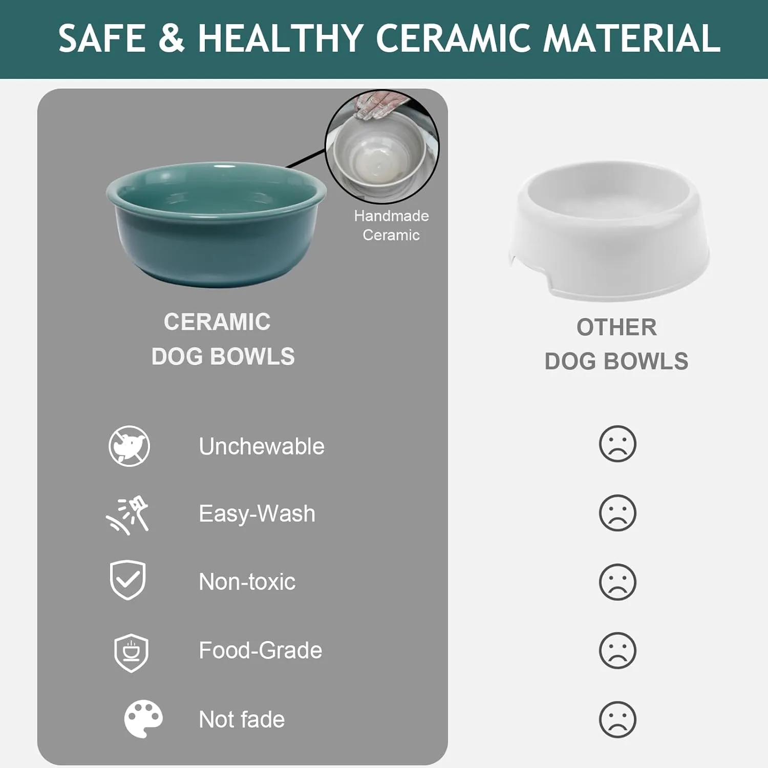 Elevated Ceramic Dog Bowls, Raised Dog Bowl with Anti-Slip Stand, Pet Feeding Dishes for Medium Sized Dogs, Weighted Pet Feeder Bowls, Dog Food and Water Bowl Set(6.3" Tall-28oz-Dark Green)