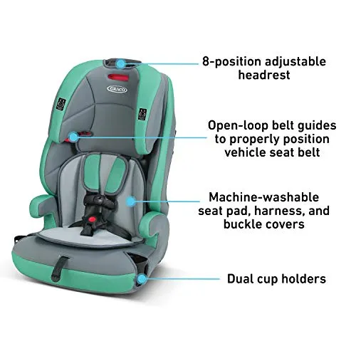 Graco Tranzitions 3 in 1 Harness Booster Seat, Basin