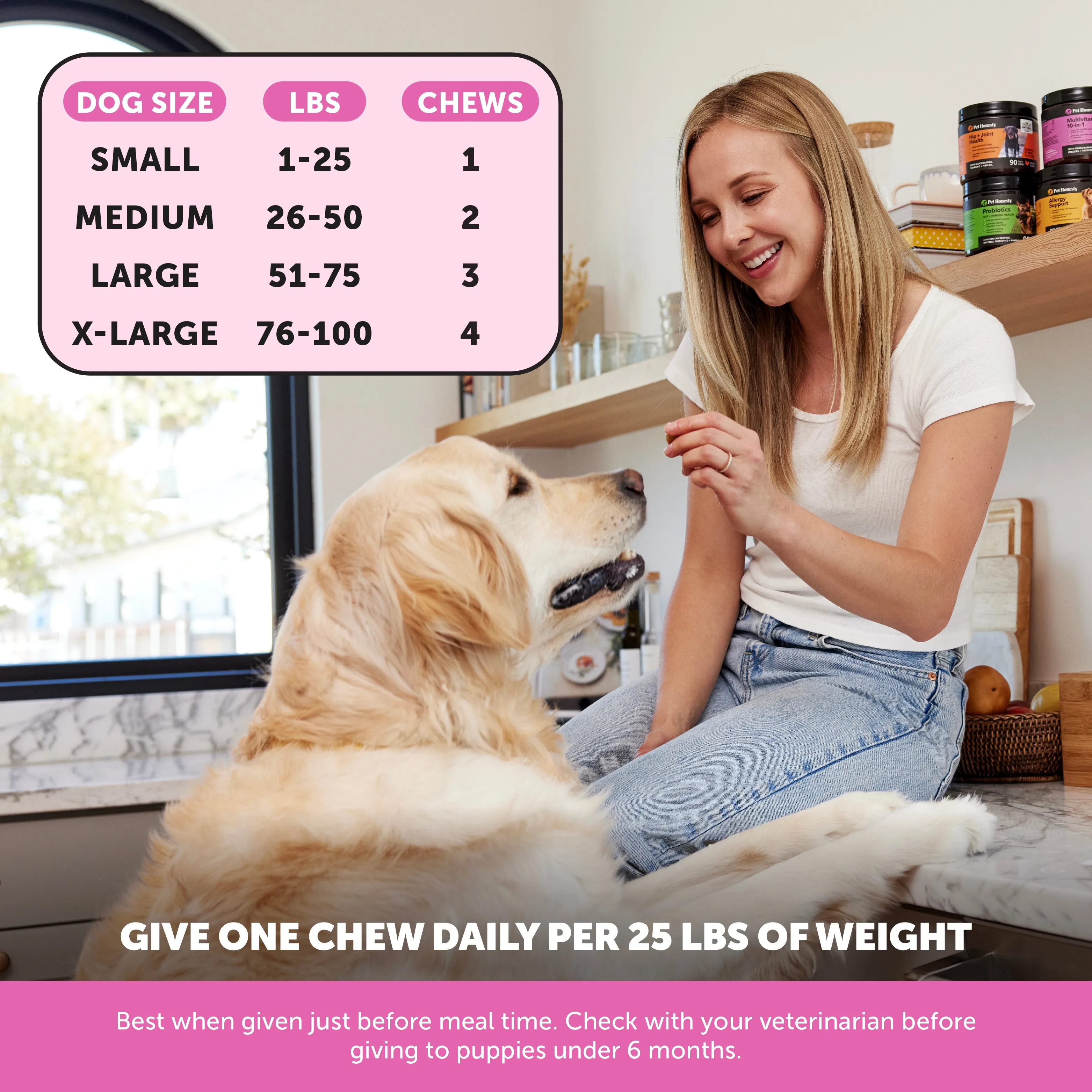 Multivitamin 10-in-1 (Chicken Flavor)