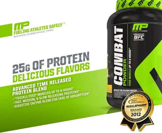 Muscle Pharm Combat Powder Banana Cream 2 lbs (907 grams)
