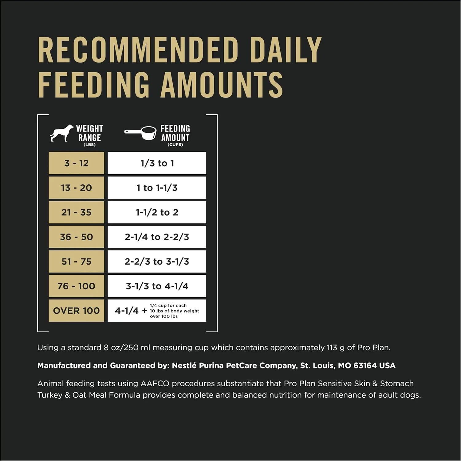 Purina Pro Plan Sensitive Skin and Stomach Dry Dog Food Turkey and Oat Meal - 24 lb. Bag