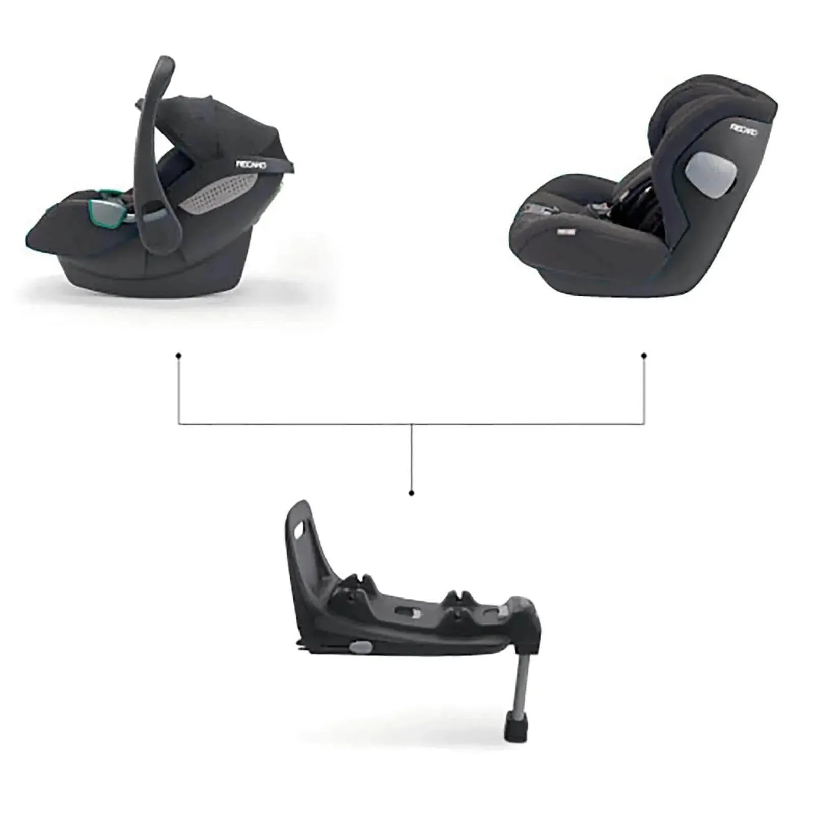 Recaro Avan I Size Prime